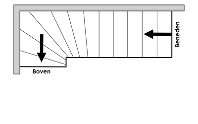 Bocht boven (linksom)