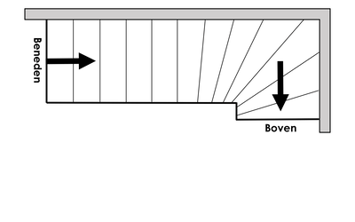 Bocht boven (rechtsom)