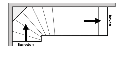 Bocht onder (rechtsom) met lepe hoek