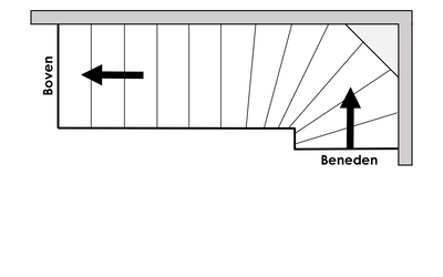 Bocht onder (linksom) met lepe hoek