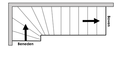 Bocht onder (rechtsom)