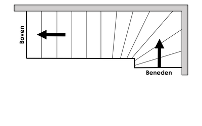 Bocht onder (linksom)