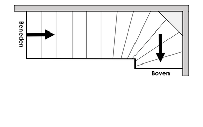 Bocht boven (rechtsom) met lepe hoek
