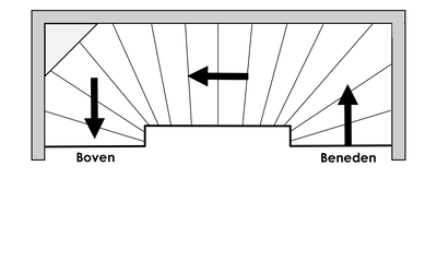 Dubbele bocht (linksom) met lepe hoek boven