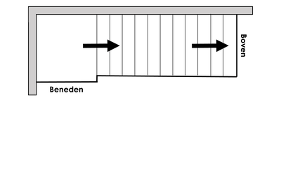 Steektrap met beginbordes (links oplopend)