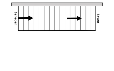 Rechte steektrap (links oplopend)