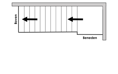 Steektrap met beginbordes (rechts oplopend)