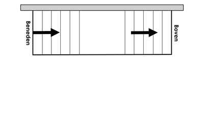 Steektrap met tussenbordes (links oplopend)