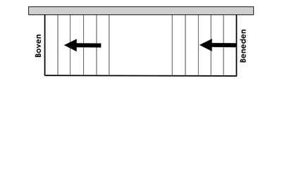 Steektrap met tussenbordes (rechts oplopend)