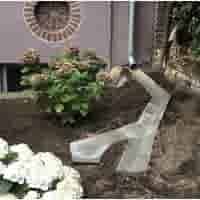 Regentegels Y-splitsing