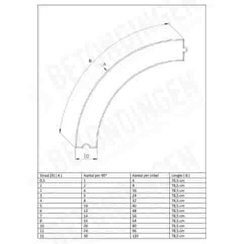 Opsluitband bochtbanden grijs 10x20x78,5 cm R= 0,5 tot 15
