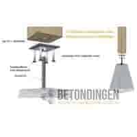Betonpoer 15x15 en 35 cm hoog grijs M16 ingraafmodel Betonpoer 15x15 en 35 cm hoog grijs M16 ingraafmodel