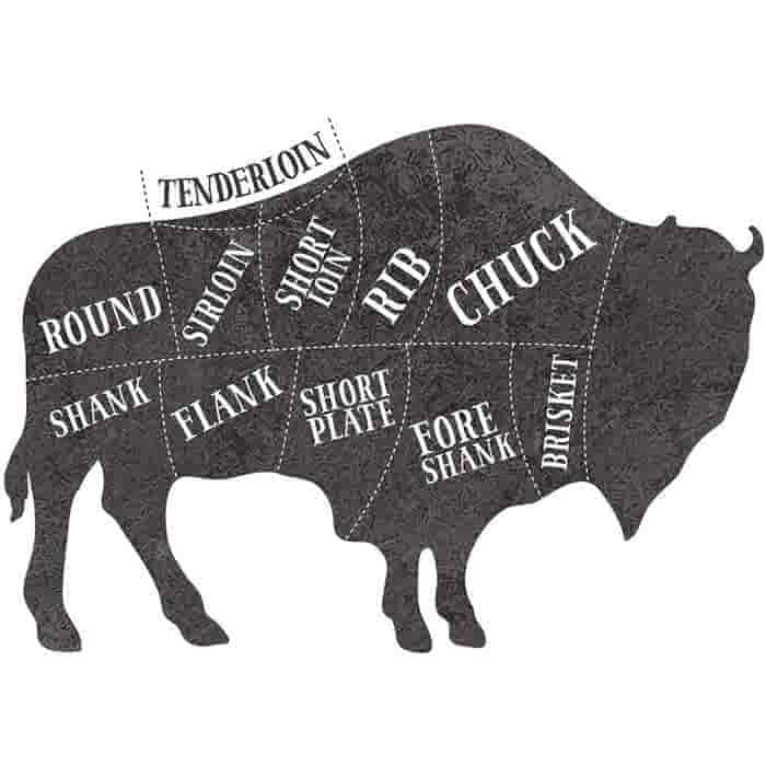 LeJean Bizon entrecote