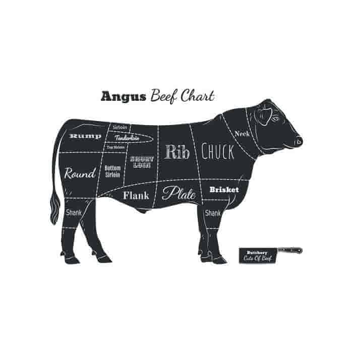 LeJean Ossenhaaspuntjes  Black Angus