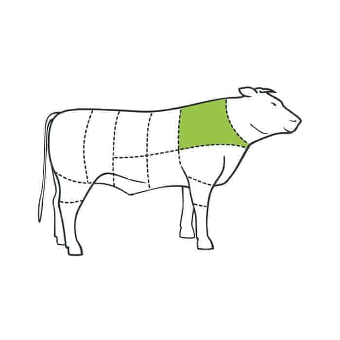 LeJean Chuck Eye Steak Black Angus