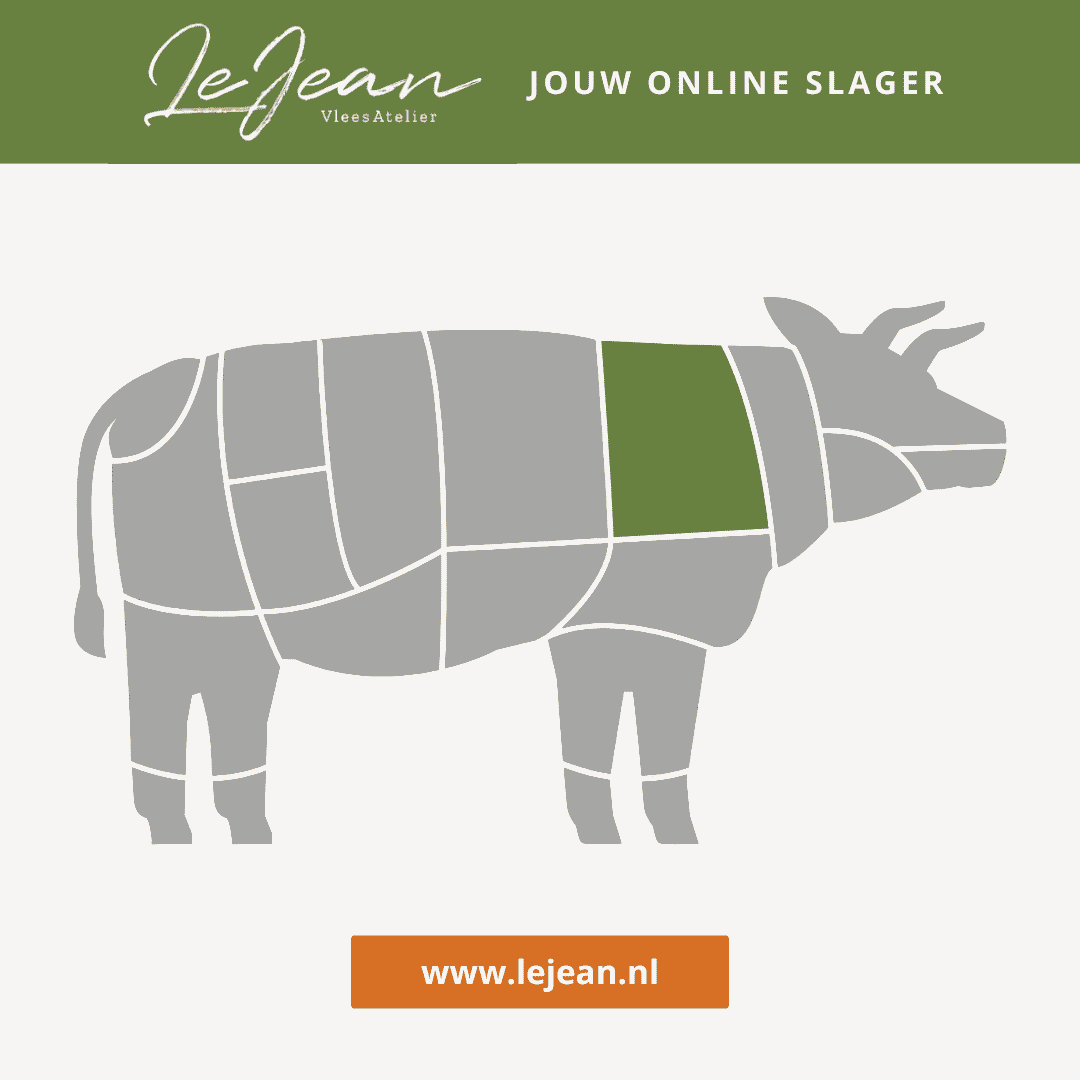 LeJean Chuck Eye Steak Black Angus