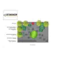 Ronde grijze staptegel 95 cm – Rustique Beton | Natuurlijk Geleefd Karakter