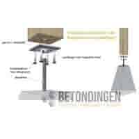 Houtdraadbout 10x110 mm - Thermisch verzinkt - Set van 4 stuks