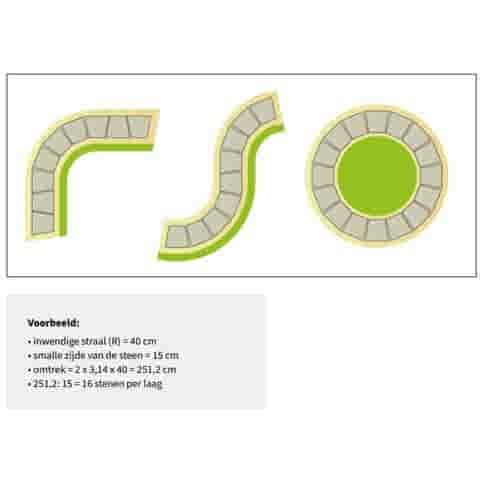 Granubrick 23,1/15,3x20x10 cm (100 stuks)