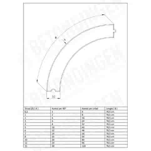 Betonband bochtstuk antraciet 10x20x78,5 cm R=0,5k antraciet 10x20x78,5 cm R=0,5 tot 15