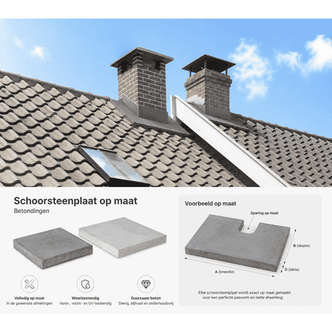 Maatwerk schoorsteenplaat (speciaal op maat gemaakt)